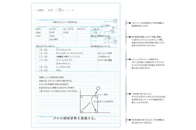 記録して目標達成を目指す「ロジカル・スポーツノート」桑田真澄と朝原宣治が監修 画像