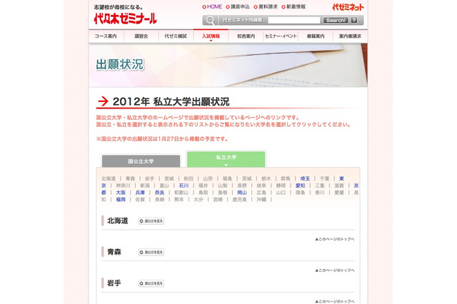 【大学受験】代ゼミ、私大出願状況のリンク集公開 画像