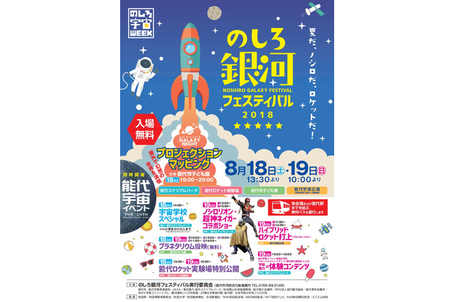 【夏休み2018】のしろ銀河フェスティバル…宇宙学校・ロケット実験場特別公開など 画像