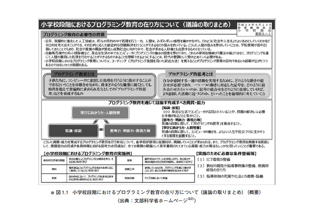 なぜ小学校でプログラミング？PTA会長のエンジニアパパが解説（1） 画像