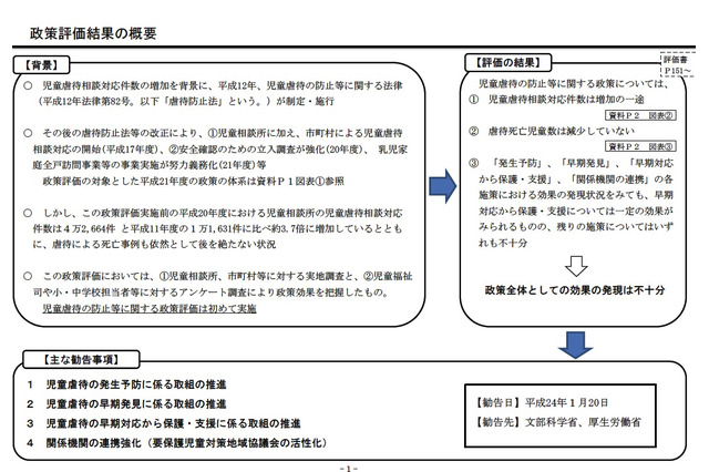 児童虐待防止政策の効果は不十分・改善措置を勧告…総務省 画像