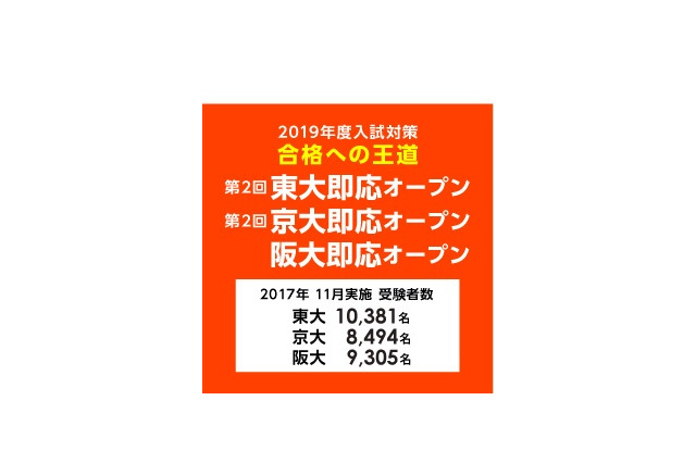 【大学受験2019】Z会×河合塾、東大・京大・阪大即応オープン模試 画像