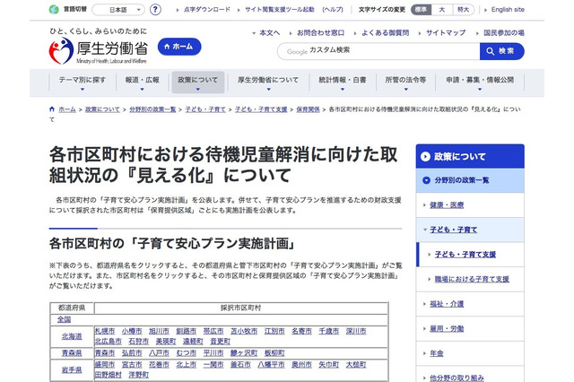 待機児童解消への取組み「見える化」…各市区町村の実施計画を公開 画像