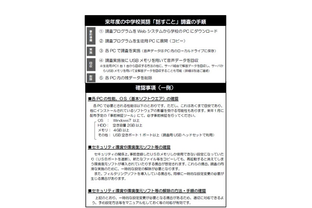 【全国学力テスト】H31年実施に向け英語「話すこと」調査、手順など公開 画像