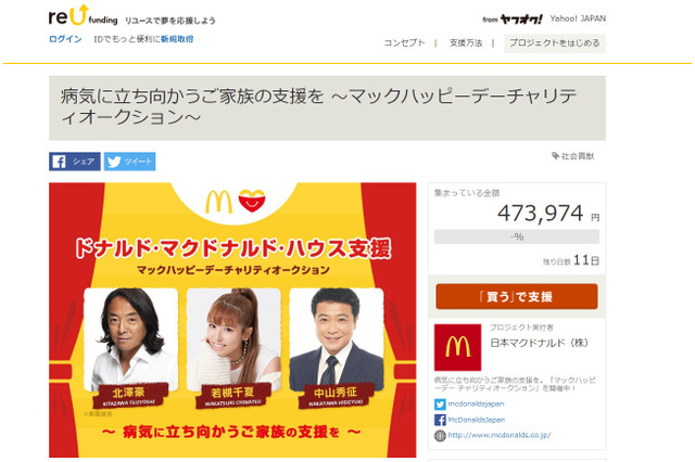 北澤豪ら著名人も出品「マックハッピーデー チャリティオークション」10/28まで 画像