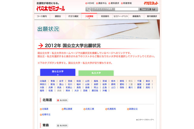 【大学受験】代ゼミ、2012年 国公立大学出願状況リンク集公開 画像