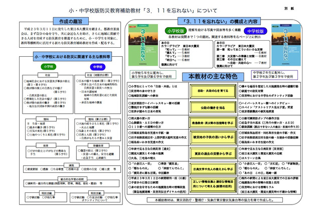 東京都、小中学生に防災教育補助教材「3.11を忘れない」を配布 画像