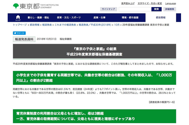 都内の共働き世帯が増加、28.5％が世帯年収1千万円以上 画像