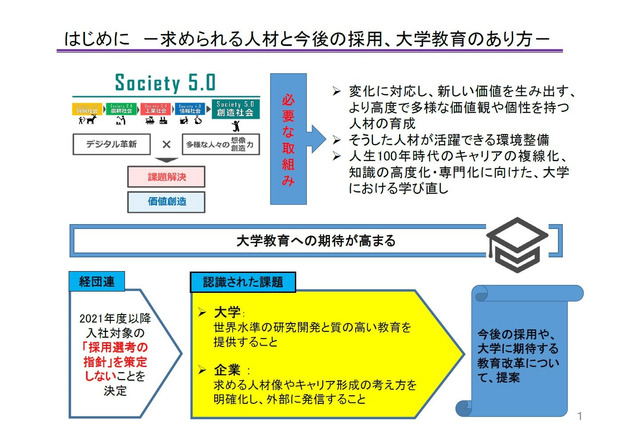 経団連が採用の在り方・大学教育を提案…産学協議会を設置 画像