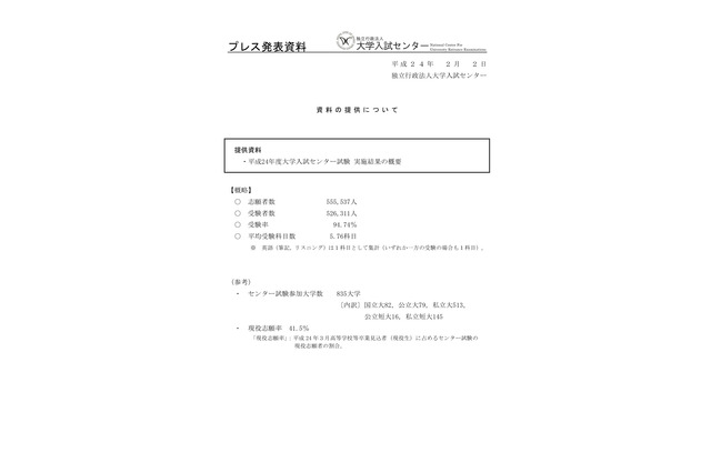 【センター試験】受験者数や平均点などH24実施結果の概要 画像