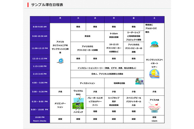 ソフトバンク、被災高校生300名をUCバークレーに3週間招待 画像
