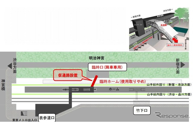 年末年始の原宿駅は臨時ホームが使用中止に…改良工事早期完成への措置 画像