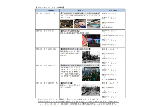 特別公開・謎解き探検など「てっぱく鉄はじめ2019」1/2-14 画像