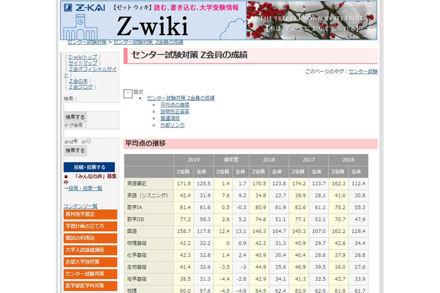 【センター試験2019】Z会員の平均点と正答率を公開…文系739.3点、理系729.1点 画像