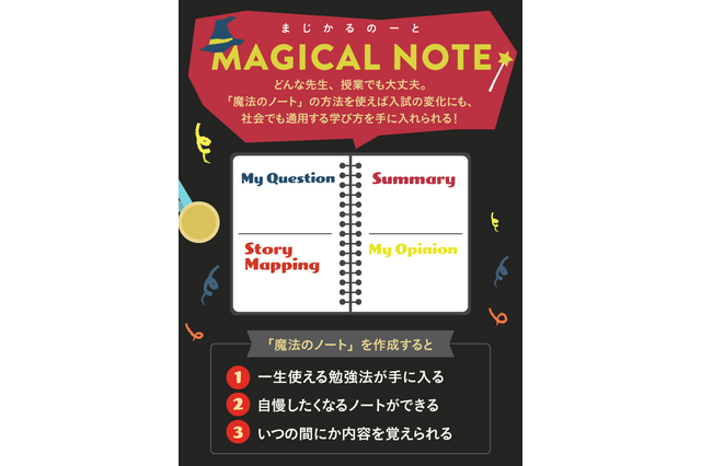 Clear、主体的な学習を促進する「魔法のノート」公開…中高生対象イベントも 画像