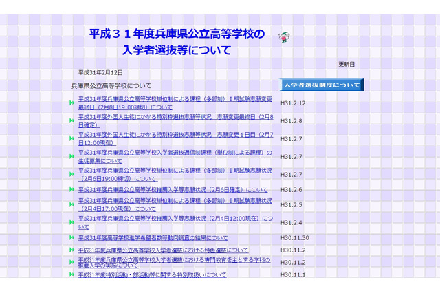 【高校受験2019】兵庫県公立高入試、多部制I期の志願状況・倍率（確定）4校で1.16倍 画像