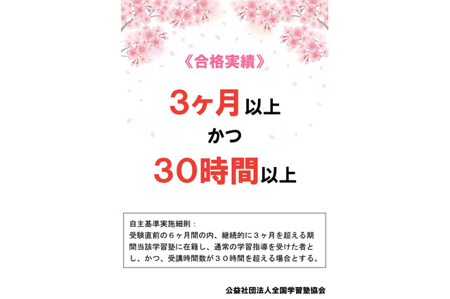 塾の合格実績、基準を統一…全国学習塾協会が周知 画像