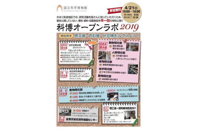 研究棟見学・トークイベントなど「科博オープンラボ2019」茨城4/21 画像