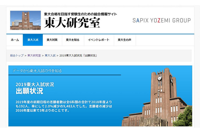 【大学受験2019】東大入試を分析…合格率が高い地区は？ 画像