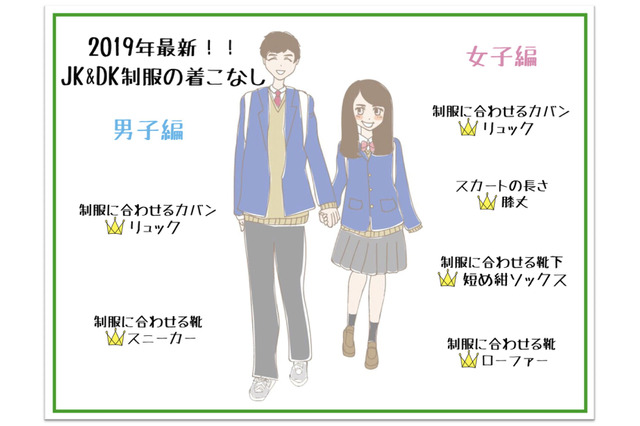 無くなってほしい校則1位は…高校生調査 画像