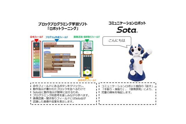 NTT東日本、ロボットを活用したプログラミング教育の実証実験開始 画像