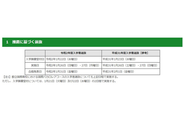 【高校受験2020】都立高校の選抜日程、学力検査は2/21 画像