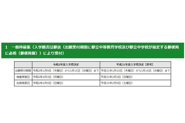 【中学受験2020】東京都立中高一貫校の入試日程、一般検査2/3 画像