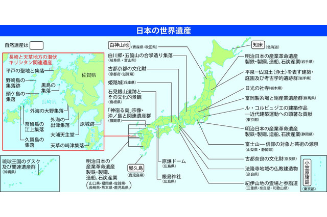 【中学受験2019】70校の時事問題を分析…頻出テーマは？ 画像