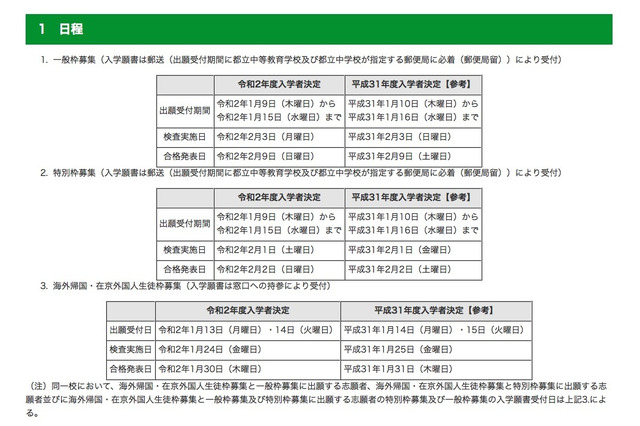 【中学受験2020】都立中高一貫校、得点開示の請求手続きを一部変更 画像