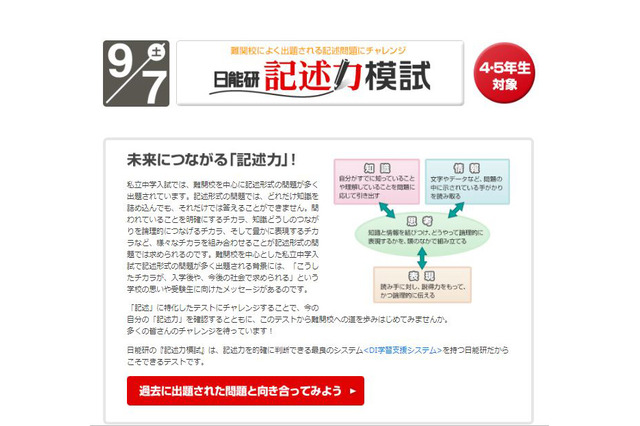 【中学受験】日能研、4・5年生対象「記述力模試」9/7実施 画像