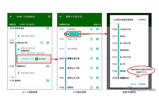 バスNAVITIME、停留所毎の到着予測時刻機能を追加…都営バスと千葉内陸バス 画像