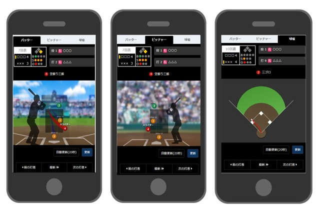 イラストで伝える夏の甲子園1球速報、gooニュースが配信 画像
