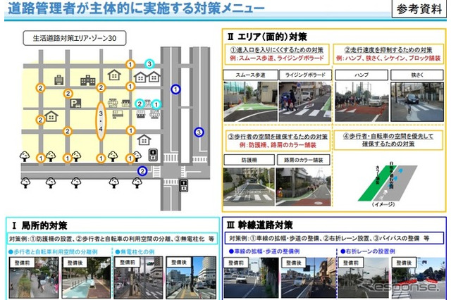 子どもの安全ルート確保へ…国交省が取組み公表 画像