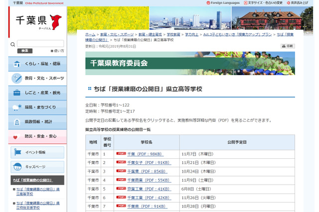 千葉県立高校、教員向け「授業公開日」一覧 画像