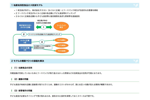 埼玉県、食品ロス削減モデルを構築…子ども食堂の3つの課題解決 画像