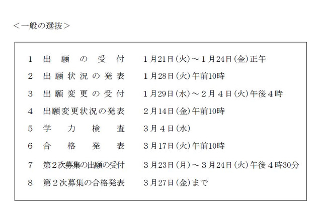 【高校受験2020】北海道公立高校入試、願書の性別欄を廃止 画像