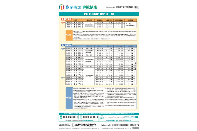 【台風19号】数検、団体受検申込をすべての地域で延長 画像