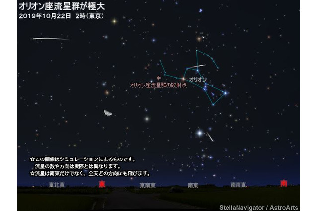 オリオン座流星群10/22未明に見頃、4-5日後も観察チャンス 画像