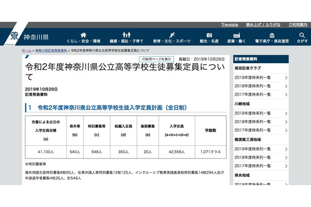 【高校受験2020】神奈川県公立の募集定員、1,248人減 画像