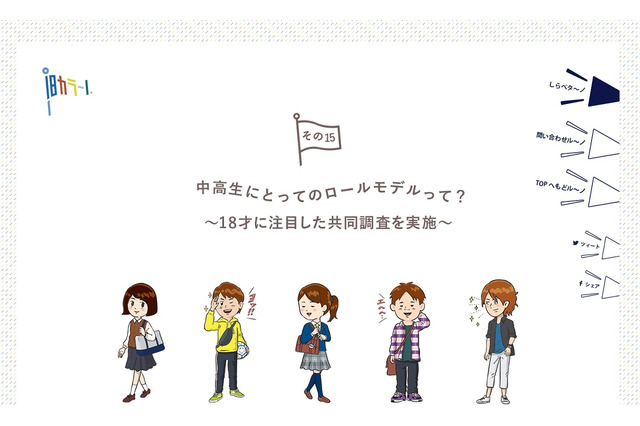 生活の中心はスマホを見る時間…中高生の生活様式調査 画像