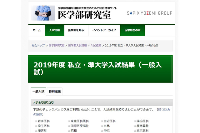 【大学受験】私立大医学部の実質倍率…杏林大・後期は121倍 画像