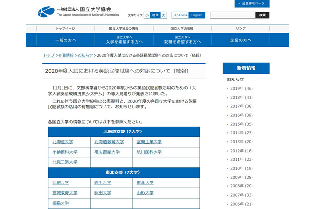 【大学受験2021】英語民間試験、国立大学の多くが見送りを表明［追記］東大も表明 画像