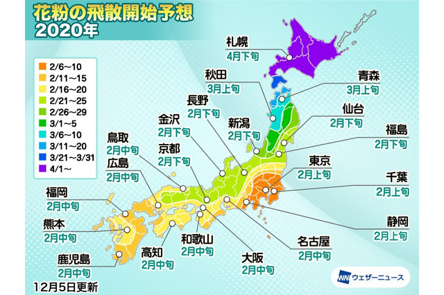 2020年春の花粉、飛散量は全国平均で平年比85％程度 画像
