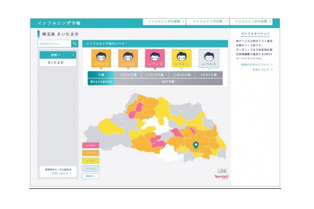 AI活用のインフルエンザ予報、さいたま市で実証開始 画像