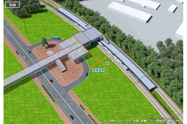 ファイターズ移転、千歳線に新駅…開業は最短で2027年度末 画像