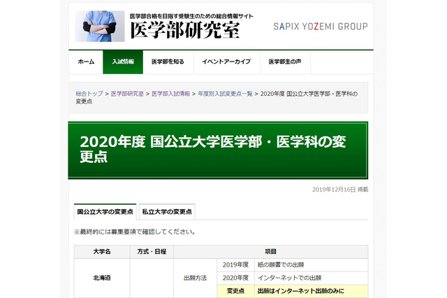 【大学受験2020】医学部入試変更点一覧…岩手医科や日大で増員 画像