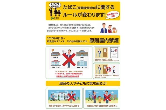 受動喫煙の被害をLINEで通報…千葉市で2020年4月から 画像