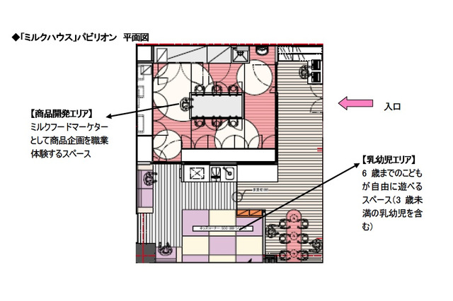 森永乳業、キッザニア東京に「ミルクハウス」パビリオンを出展 画像