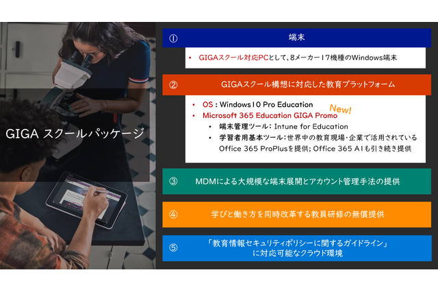 MS、GIGAスクール構想対応日本の教育機関限定ライセンス 画像