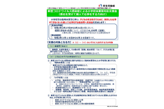 厚労省、休校に伴う保護者への補償申請を開始 画像